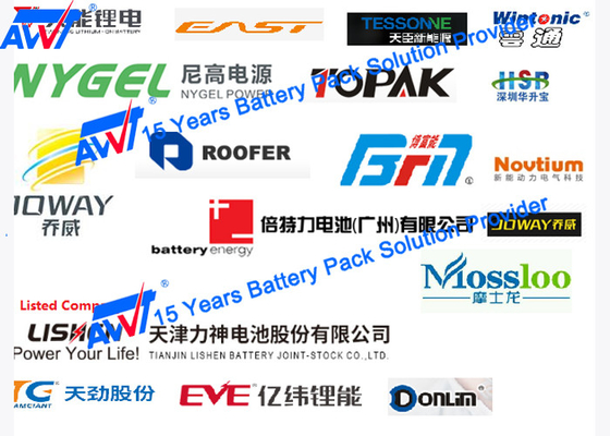 Automatische sortierende Maschine Zelle der Batterie 18650 21700 32700