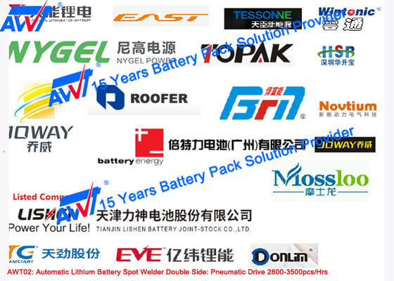 Lithium-Batterie-Kapazitäts-Prüfvorrichtung 5V 6A des Batterie-und Zelltestgerät-/8 Punkt